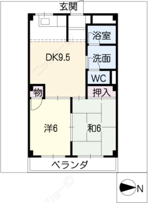 diagrams