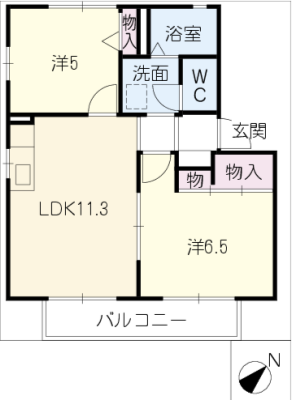diagrams