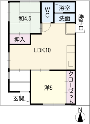 diagrams