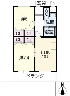 diagrams