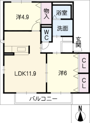 diagrams