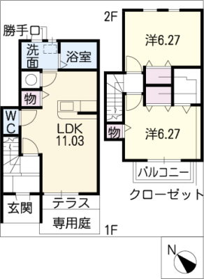 diagrams