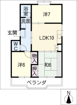 diagrams