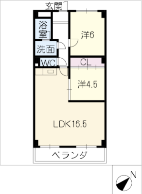 diagrams