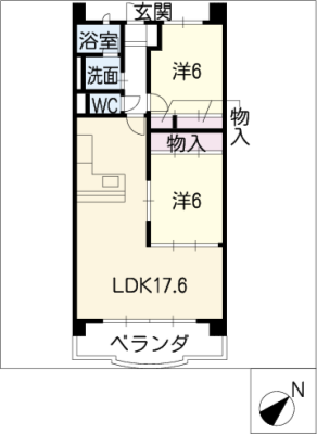diagrams