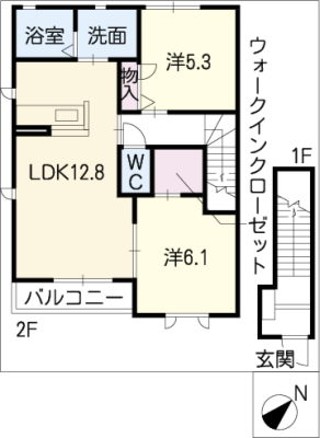 diagrams