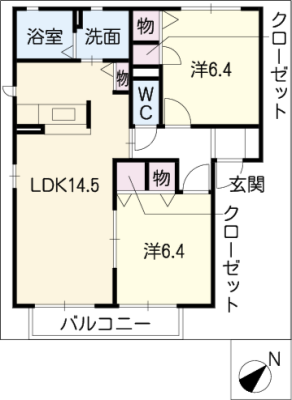 diagrams