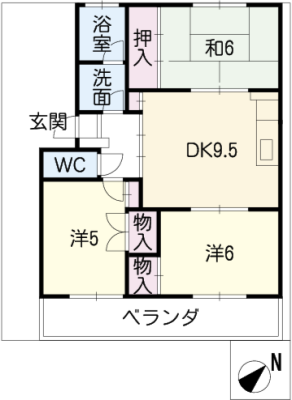 diagrams