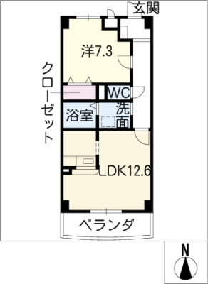 diagrams