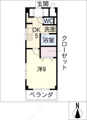 diagrams