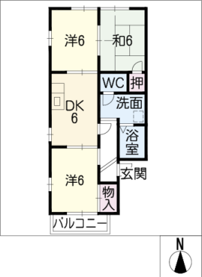 diagrams
