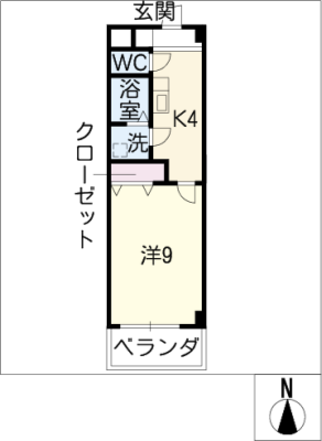 diagrams