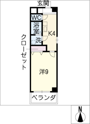 diagrams
