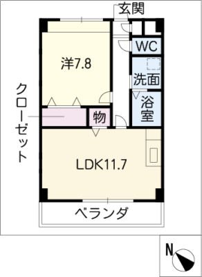 diagrams