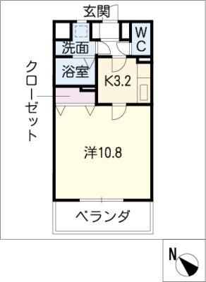 セントラルアベニュー