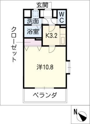 セントラルアベニュー