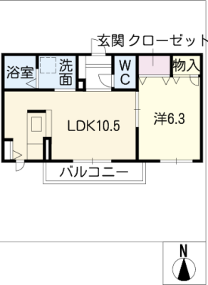 diagrams