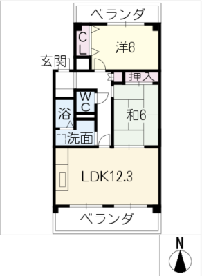 diagrams