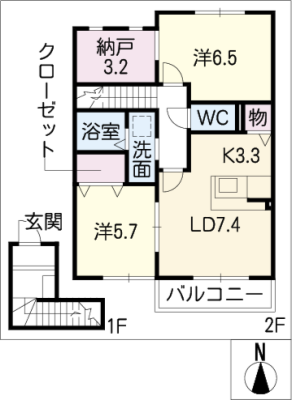 diagrams