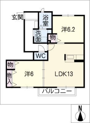 diagrams