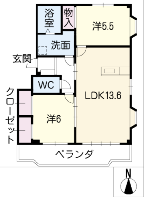 diagrams