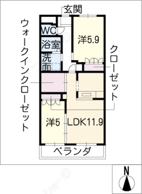 diagrams
