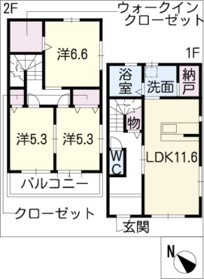 diagrams