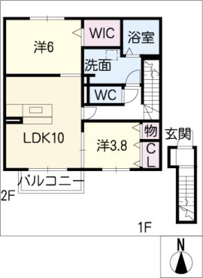 diagrams