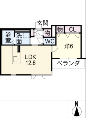 diagrams