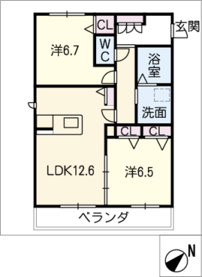 diagrams