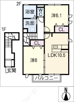 diagrams
