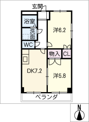 diagrams