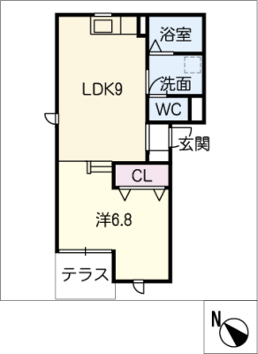 diagrams