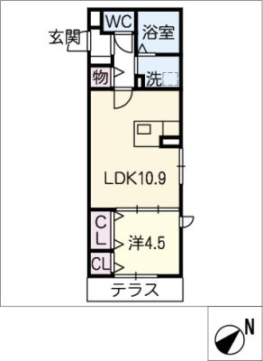 diagrams
