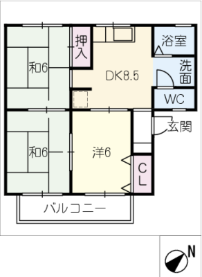 diagrams