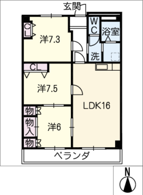 diagrams