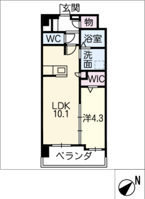 diagrams