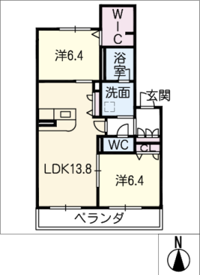 diagrams