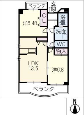 diagrams