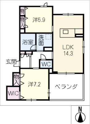 diagrams