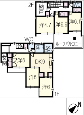 diagrams
