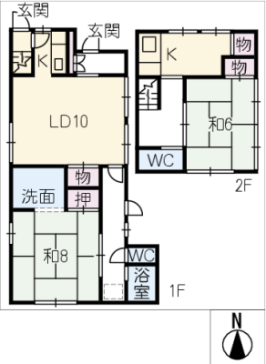 diagrams