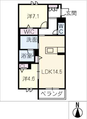 diagrams