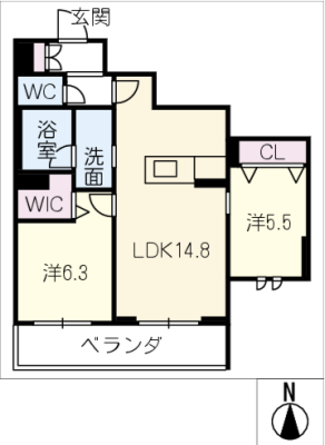 diagrams