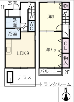 diagrams