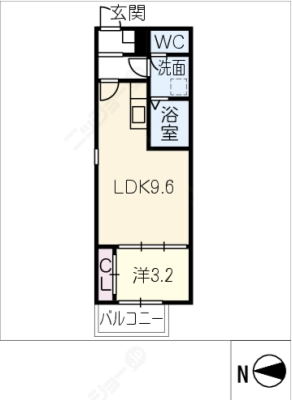 diagrams