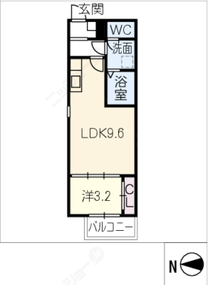 diagrams
