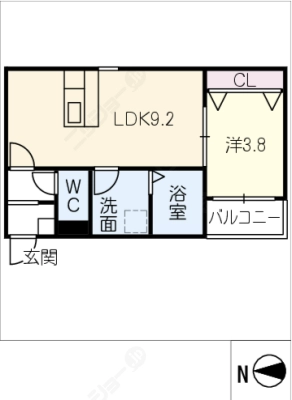 diagrams
