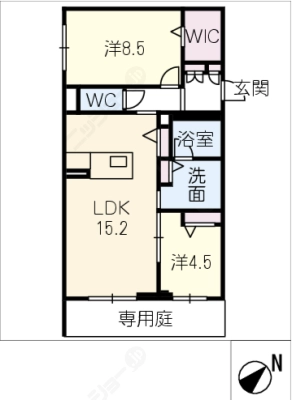 diagrams