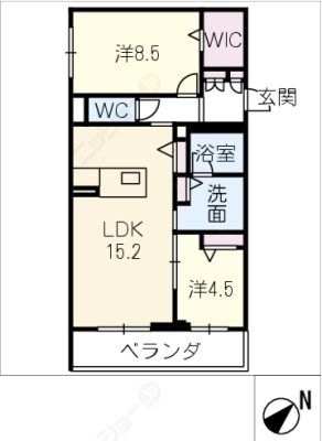 diagrams